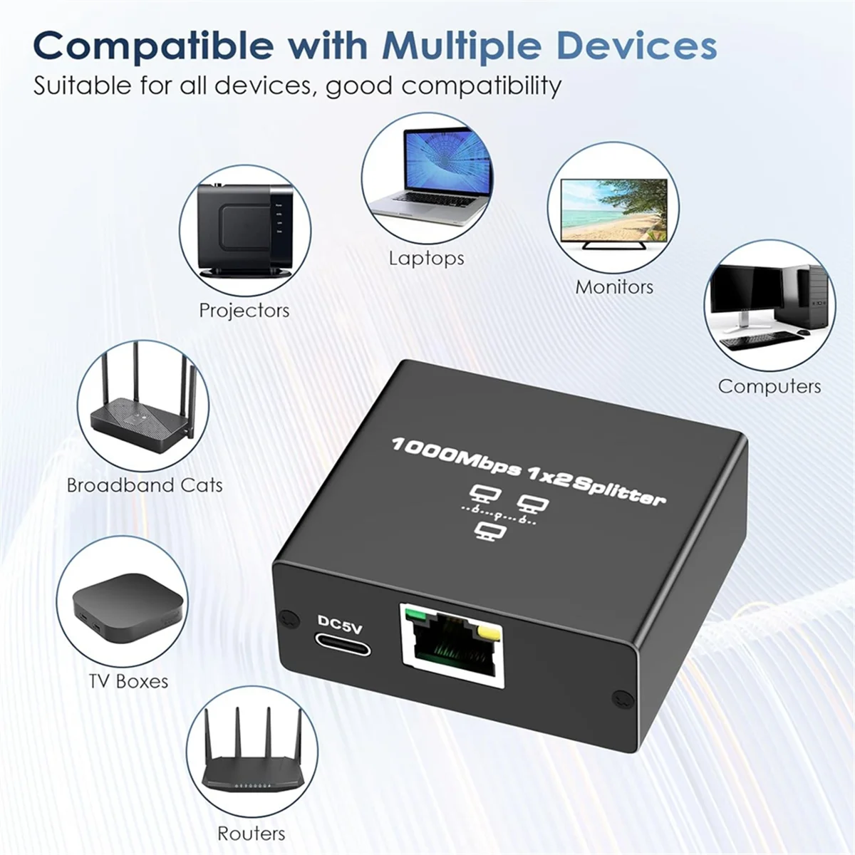 A03R Ethernet Splitter 1 to 2 High Speed Ethernet Switch 1000Mbps 2 Port Gigabit Ethernet Splitter Splitter with Power Cord