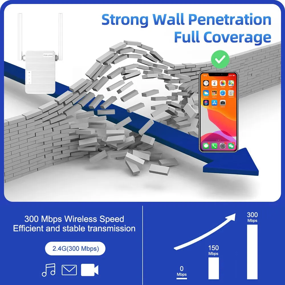 PIX-LINK-WR13B répéteur WiFi 300Mbps, routeur WiFi sans fil, prolongateur de portée, amplificateur de signal, pont point d'accès pour le bureau à domicile