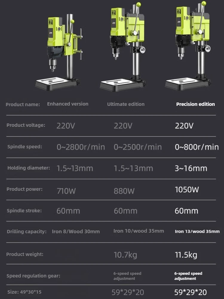 Thumbnail 4 - #8 Latest Drill Presses Offers