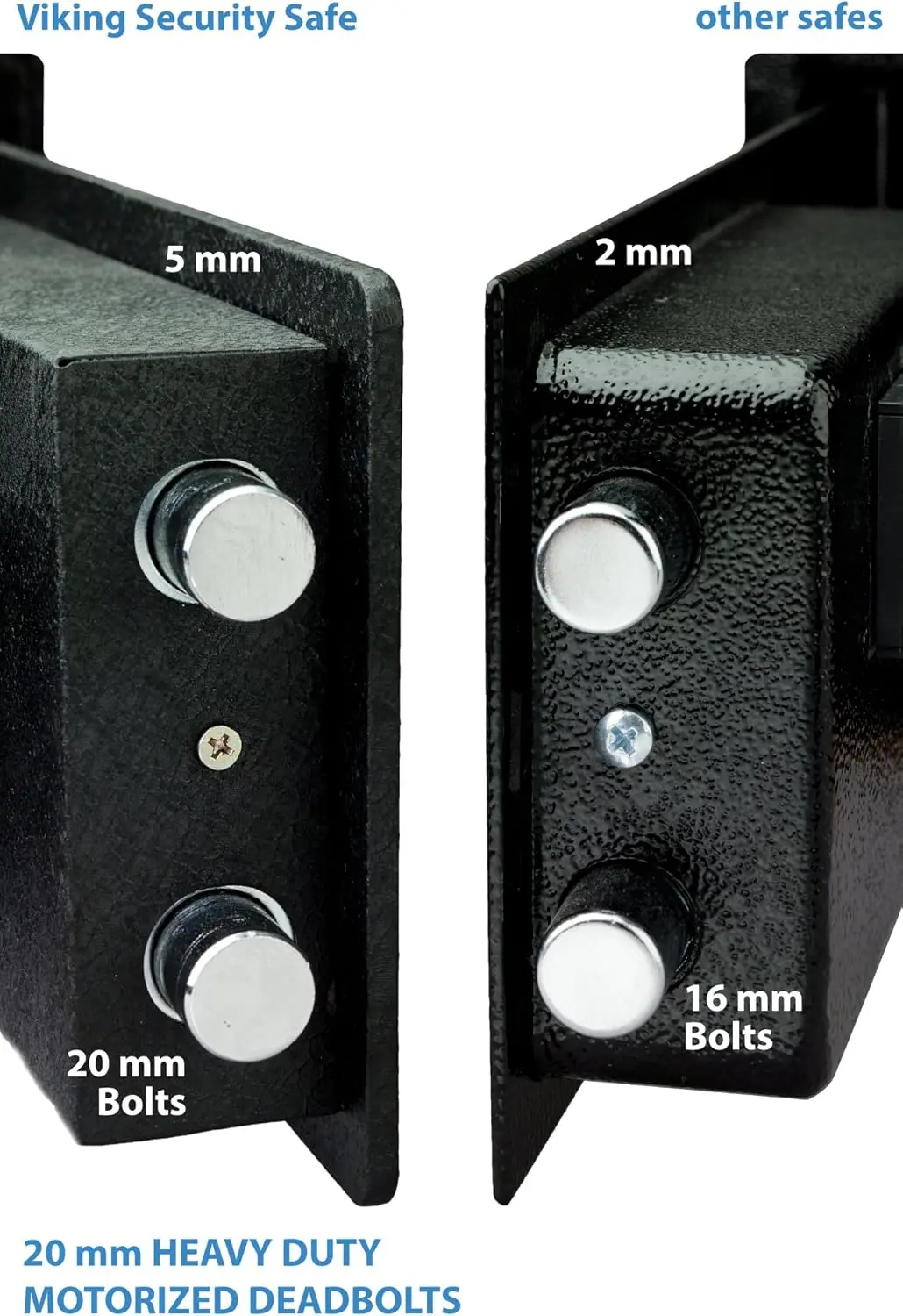 Heavy Duty biométrico Fingerprint teclado, LCD, VS-35BLX