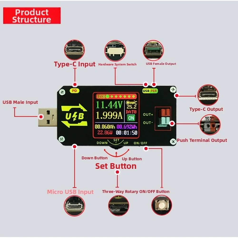 USB Color Screen Charging Tester Digital Power Supply PD Detection Voltage For Test Measurement Tool Accessory
