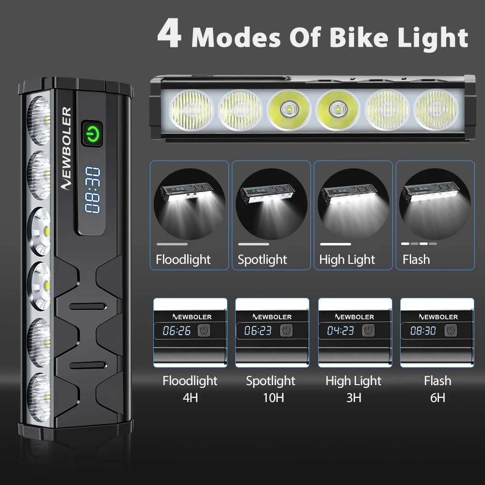 NEWBOLER 8LED Bicycle Light Front 10000LM Bike Light 10000mAh Waterproof Flashlight USB Charging MTB Road Cycling Lamp Accessori
