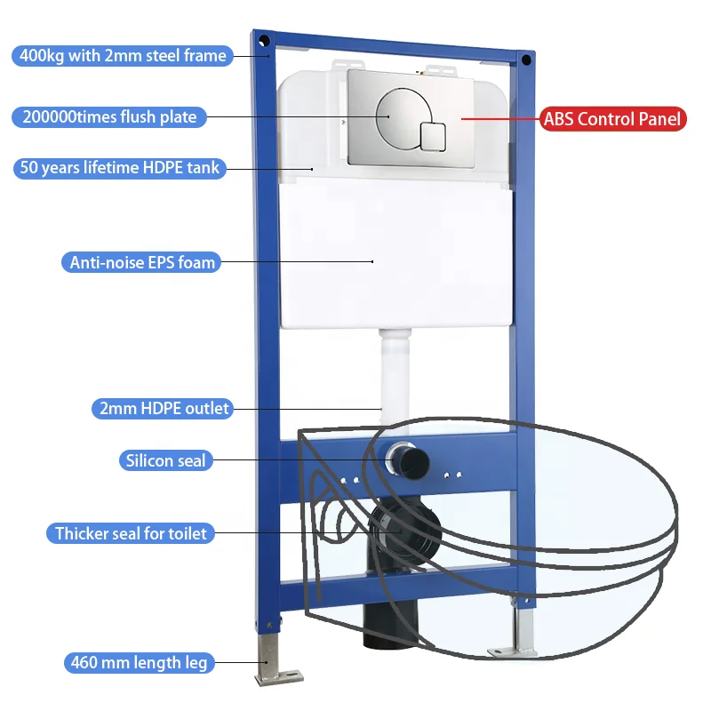 Dual Flush Wall Toilet with Concealed Cistern, Flush Plate, ABS Flush Panel, Bathroom Toilets, New Type