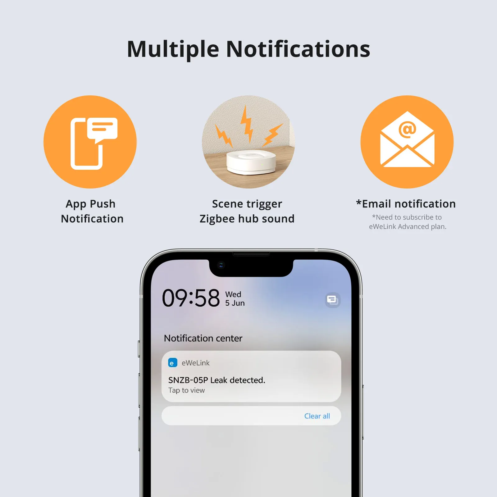 SONOFF SNZB-05P مستشعر تسرب المياه مع كابل الكشف بطارية 5 سنوات IP67 أجهزة إنذار ذكية مقاومة للماء تعمل مع Alexa Google Home