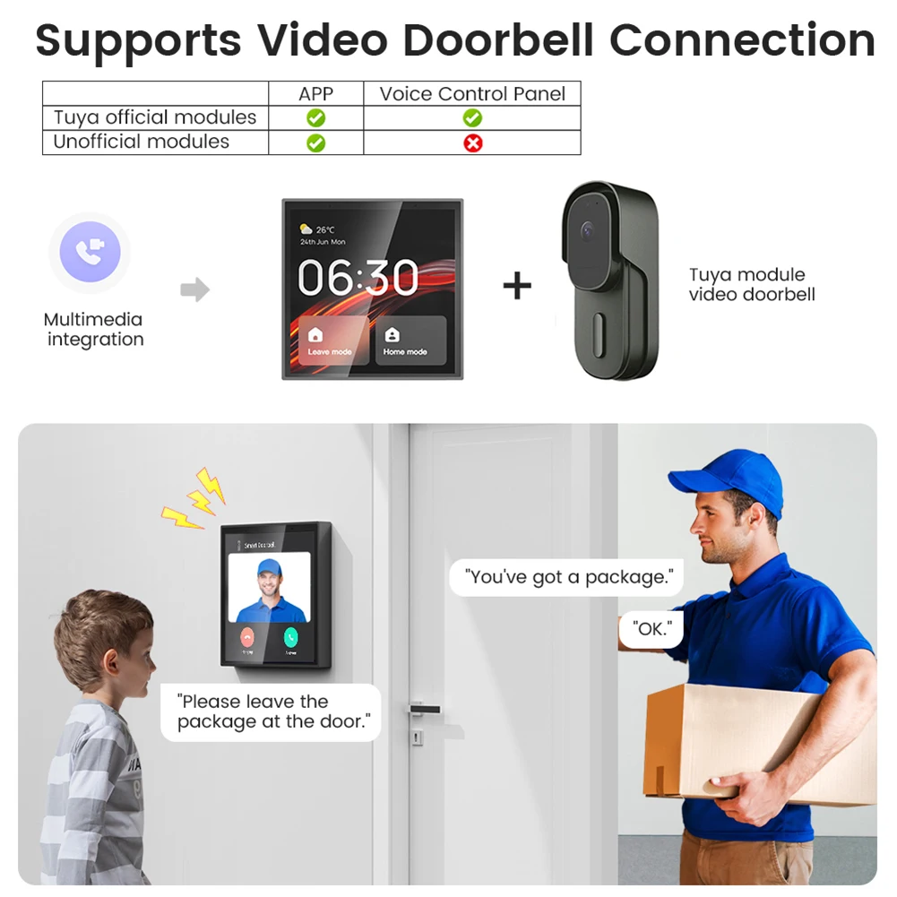 4 بوصة تعمل باللمس لوحة مركزية واي فاي BT زيجبي شاشة تعمل باللمس الذكية لوحة التحكم المركزية لوحة تحكم المنزل الذكي للمنزل الذكي