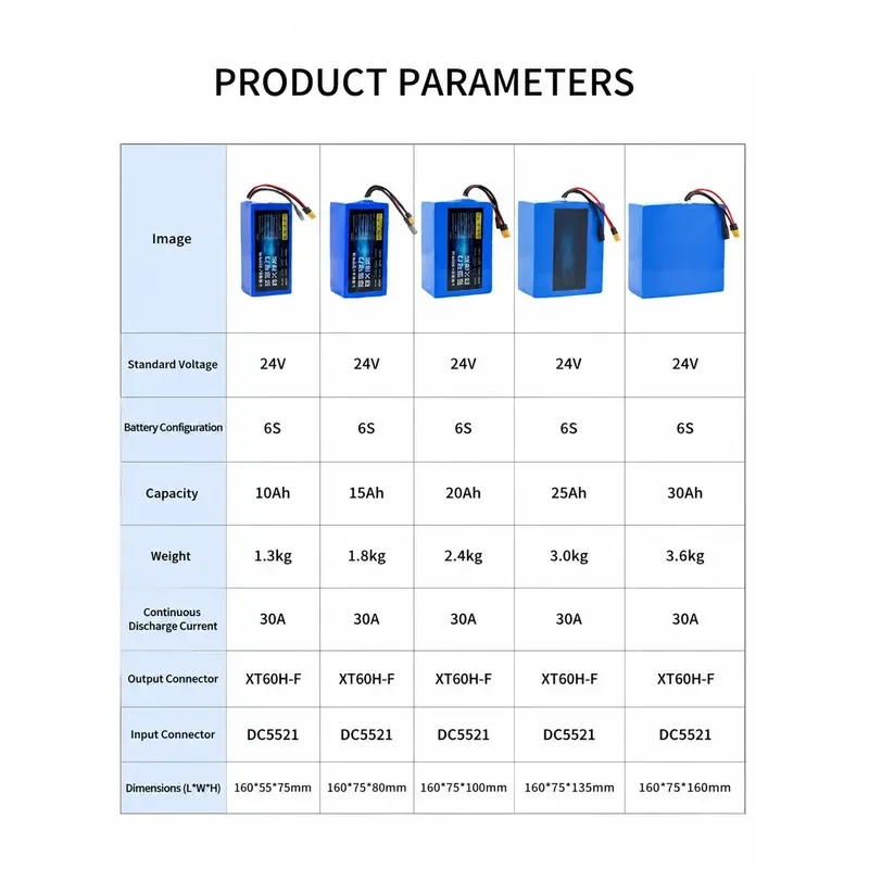24V Lithium Battery for Boat Net Systems Various Capacities Available for High-Speed Motor Testing Instruments