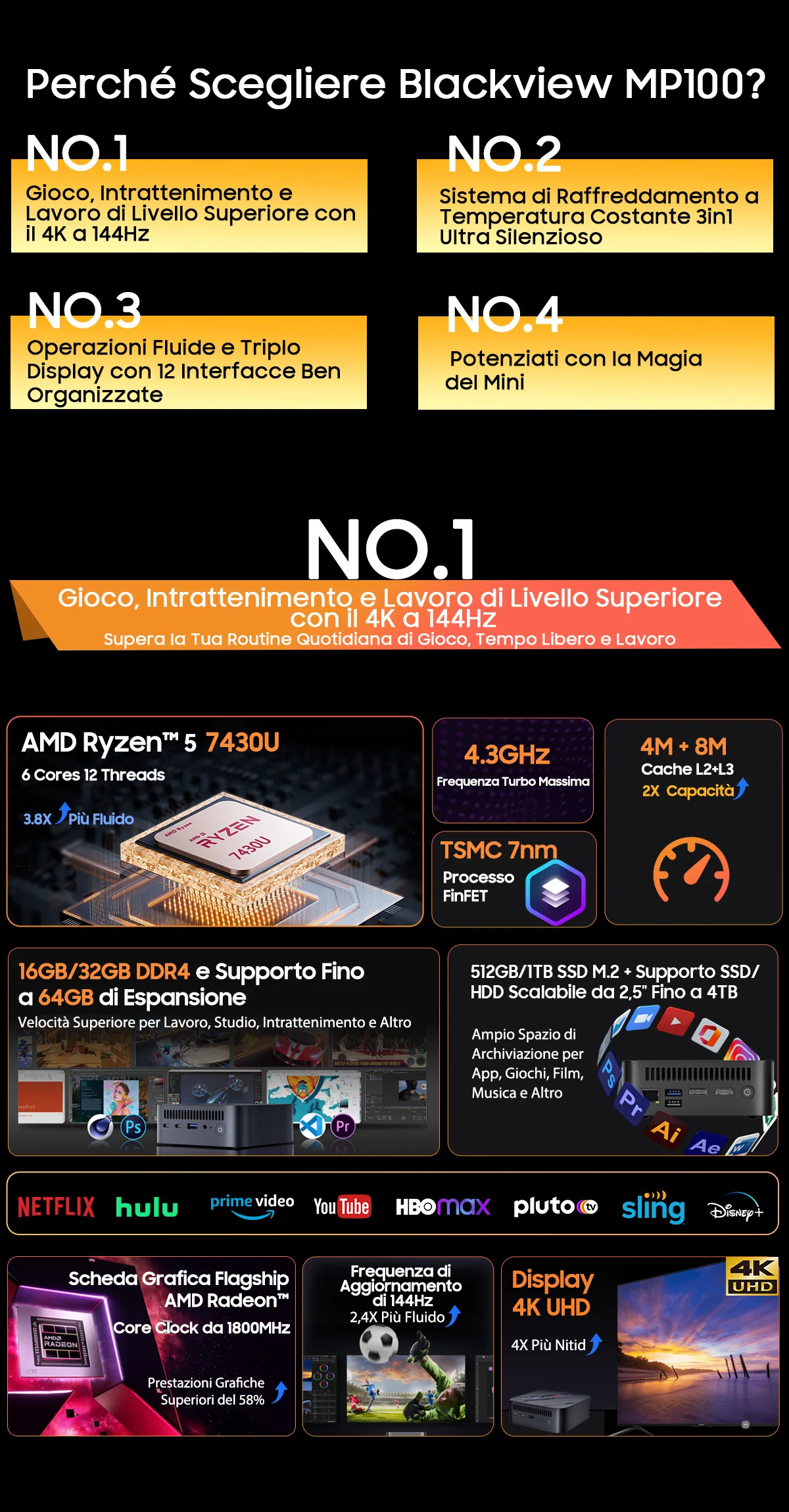 Blackview MP100 NEW Mini PC AMD Ryzen 5 7430U Windows 11 6-Core 12-thread 16GB DDR4 512GB SSD WiFi 6 Mini Computer PC BT5.2
