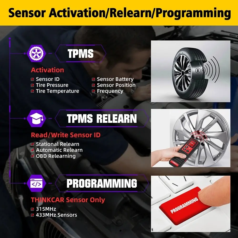 ThinkCar-THINKTPMS Car Tire Pressure Diagnosis Tool, TPMS Sensor, Programação e Aprendizagem, 2 em 1, 315MHz, 433MHz, 2 em 1