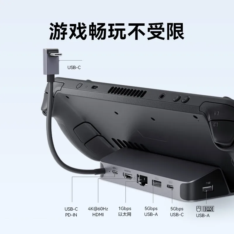 ANKER six-in-one docking station USB-C interface Hub is suitable for handheld game consoles TypeC interface UDB3.0 supports 90W