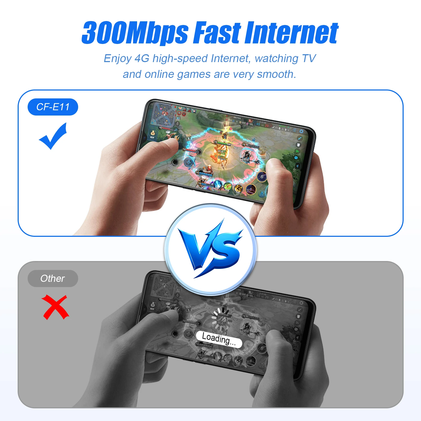 Comfast 4G LTE WIFIルーター 300Mbps Wifi6 4本の外部アンテナ 信号ブースター ホットスポット イーサネットポート SIMスロット 32台のデバイス対応