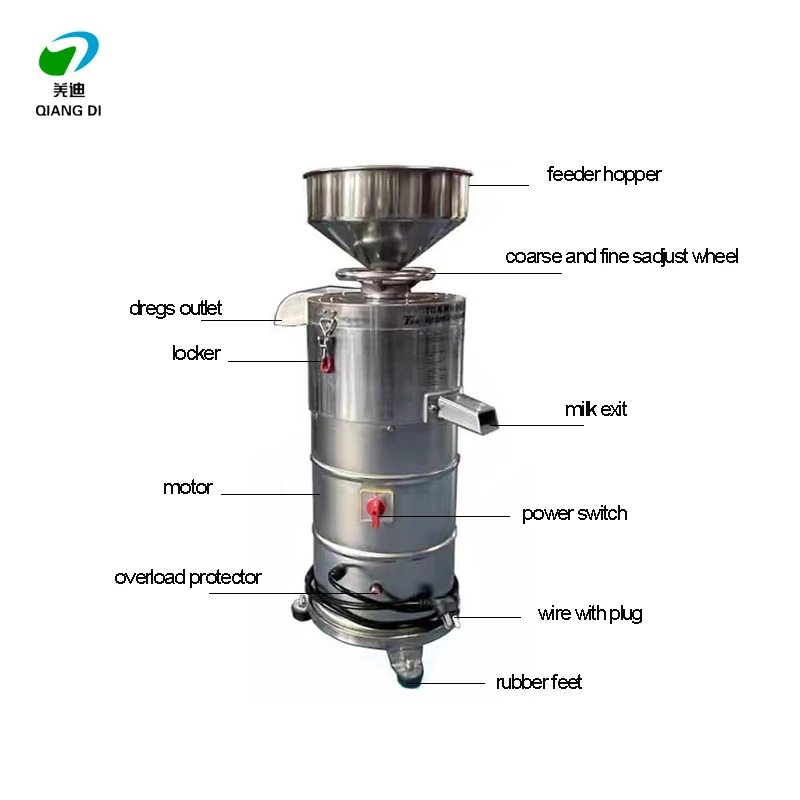 ماكينة طحن حليب توفو الصويا التجارية الصغيرة المصنوعة من الفولاذ المقاوم للصدأ #2