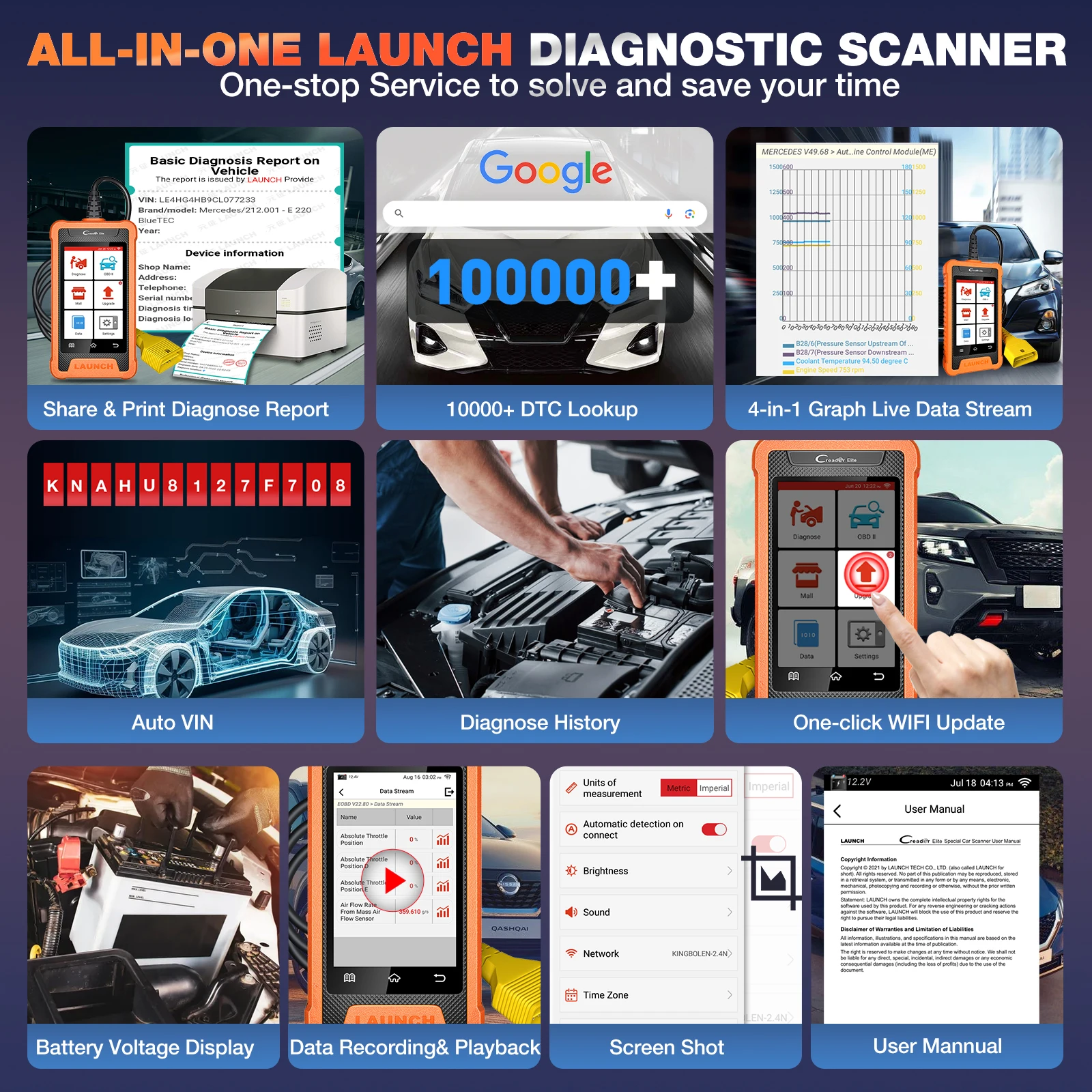 LAUNCH X431 Creader Elite Car  - огляд і ціна Obd2 Scanner Mileage Correction