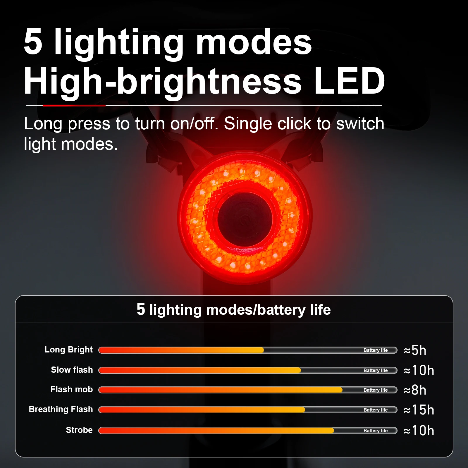 CYCLAMI Bicycle Taillight LED 400mAh Bike Smart Sensor Brake Tail Light Type-C USB Rechargable Waterproof Cycling Equipment