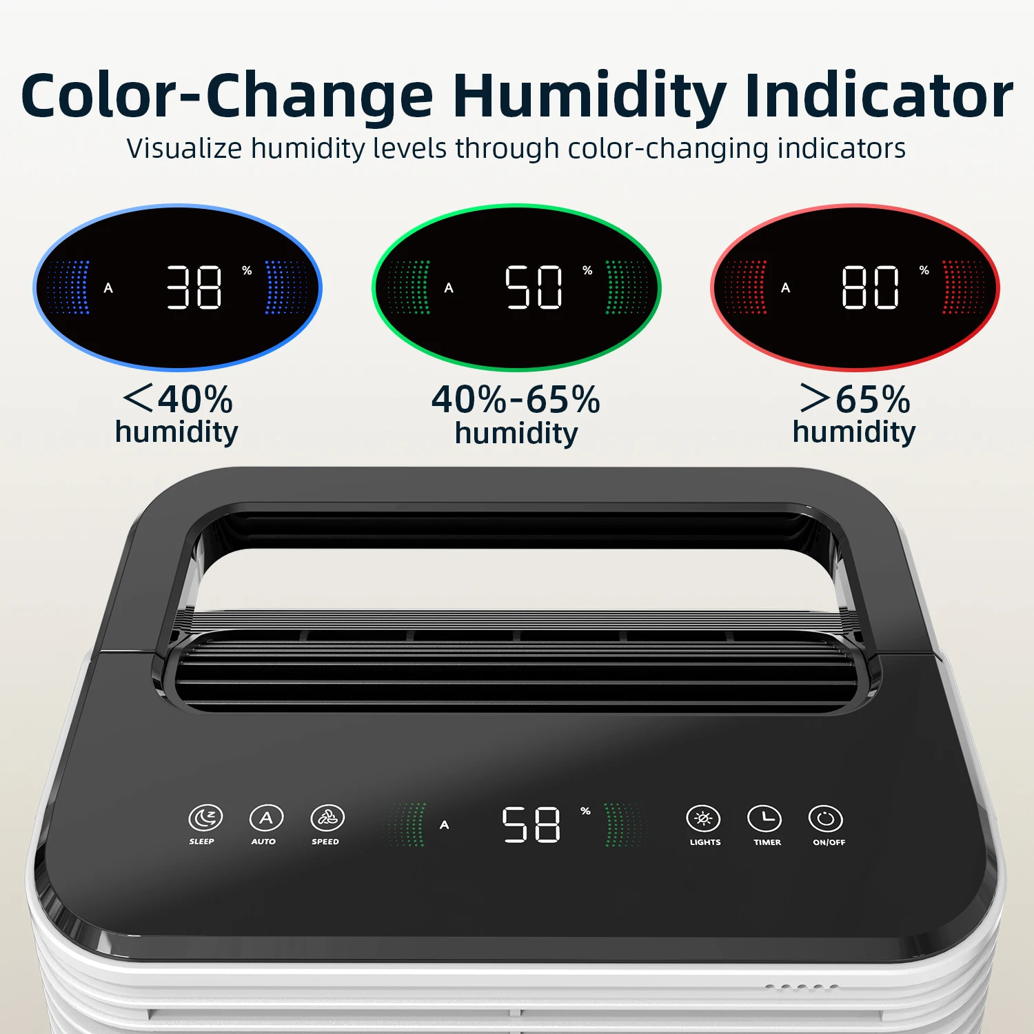 مزيل الرطوبة 16 لتر/يوم، تحكم مركزي ذكي كهربائي فائق الهدوء، وضع تلقائي، عرض الرطوبة، أجهزة منزلية بمؤقت 24 ساعة