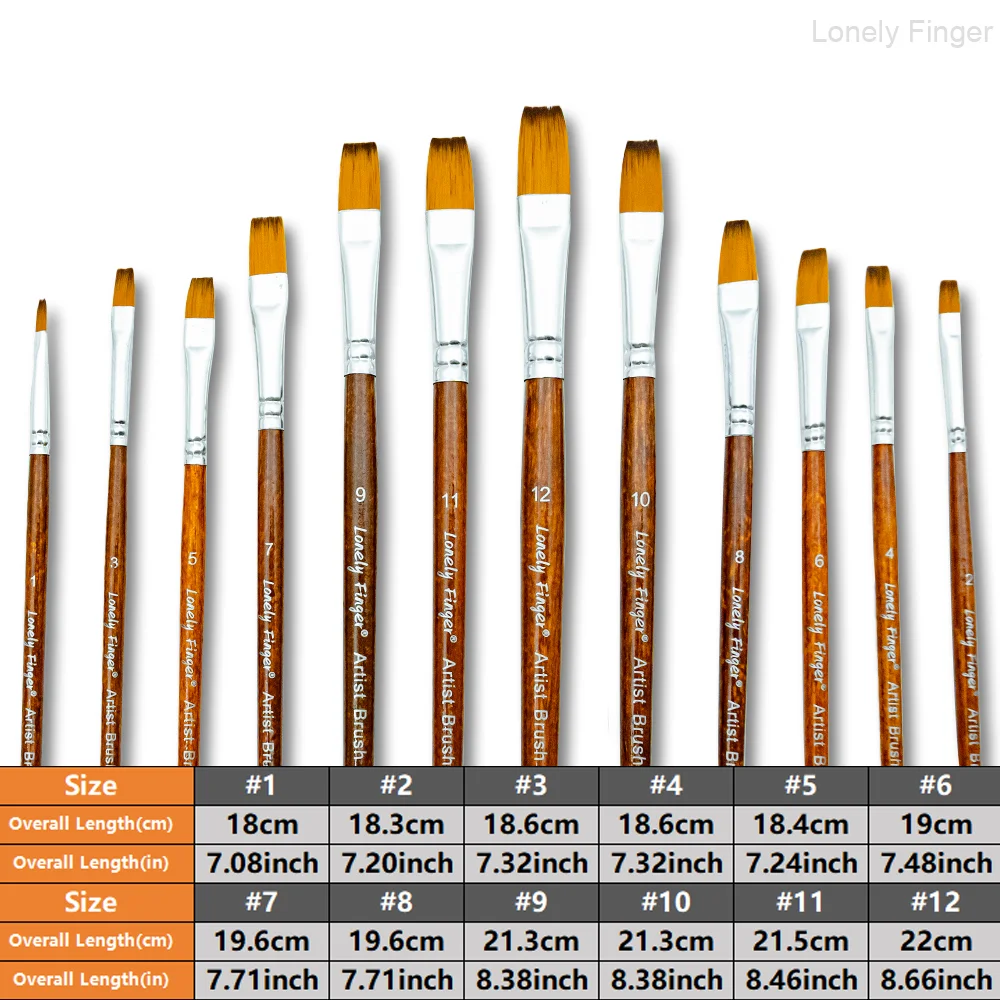 Art Paint Brushes Set, 12 PCS Nylon Professional Flat Paint Brushes for Watercolor, Oil Painting, Acrylic, Face Body Nail Art, C