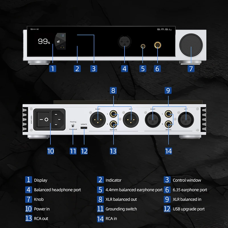 SMSL SH-X amplificatore per cuffie ad alta potenza ad alto guadagno HIFI bilanciato 4.4mm/6.35mm uscita preamplificatore SHX disponibile con SUX