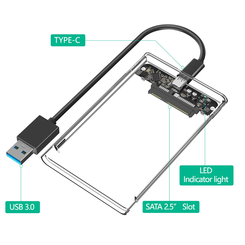 

2.5'' HDD SSD Case Transparent HDD Enclosure SATA to USB 3.0 / Type C Hard Drive Case l External HDD Shell for Laptop PC