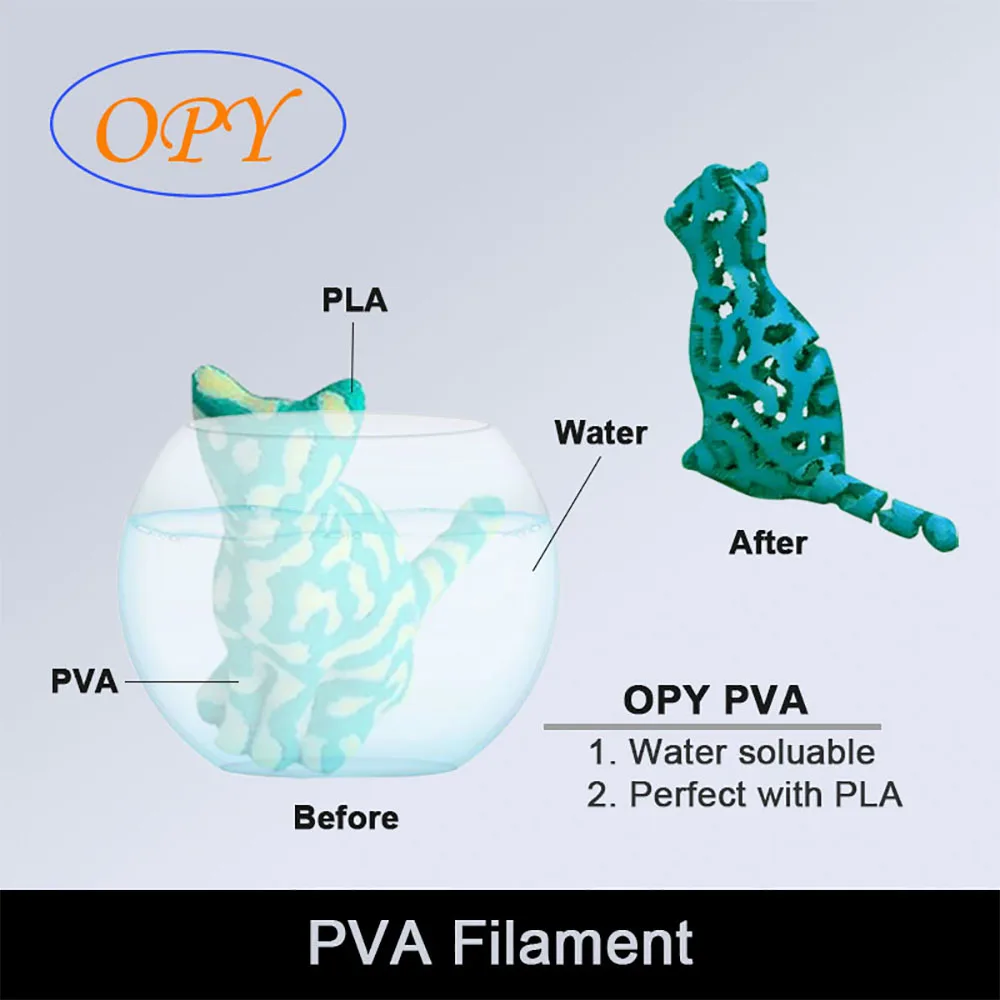 Imagem -02 - Filamento Solúvel em Água 1.75 mm 0.5kg 10m 100g 3d do Pla da Impressora Pva do Filamento 3d do Opy Material do Apoio da Impressão para a Impressora 3d