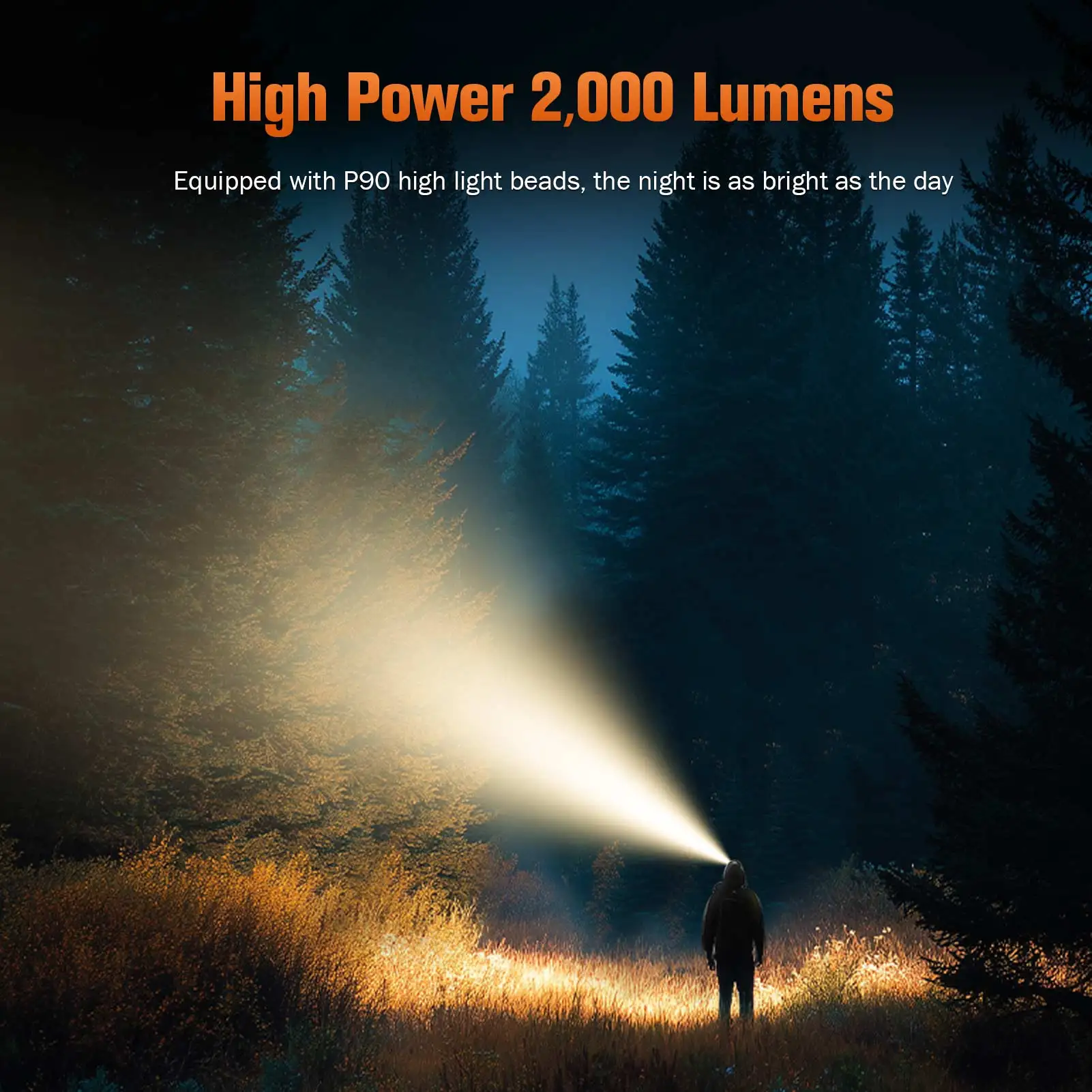 2025 SUPERFIRE HL60 2000Lm Rechargeable Headlamp 8000mAh Super Bright LED Headlight 2700K Warm Light for Outdoor Camping Fishing