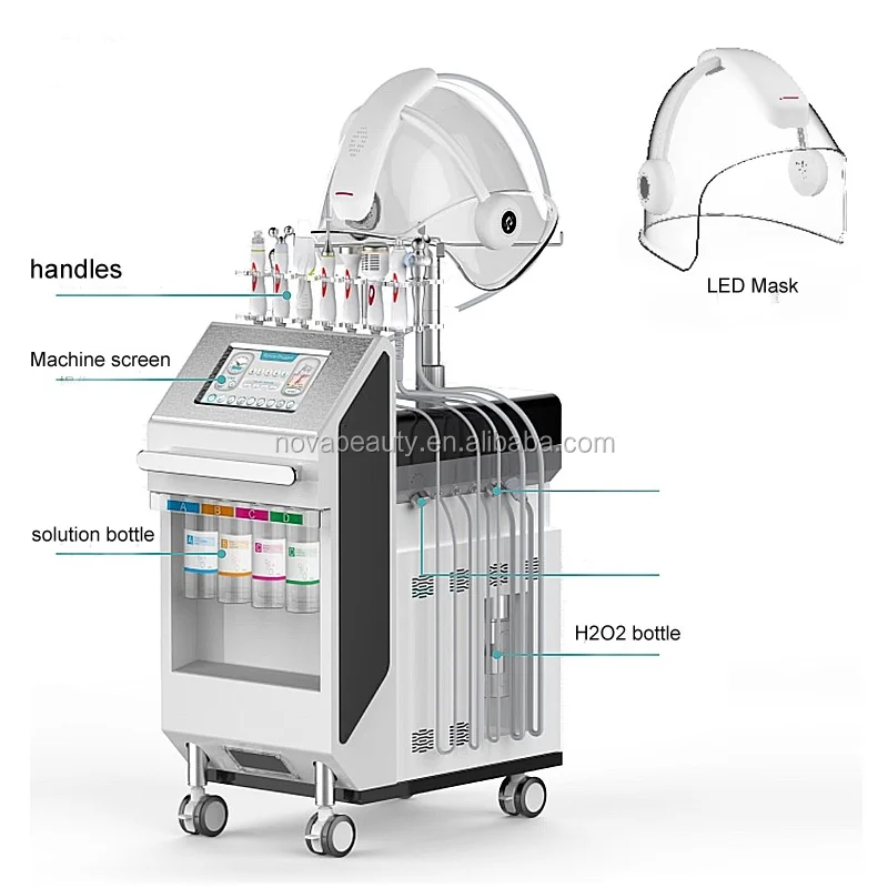 多機能スパフェイシャルクリーニング,スキンクリーニングマシン,美容,水素,酸素スペース,NV-WQ8