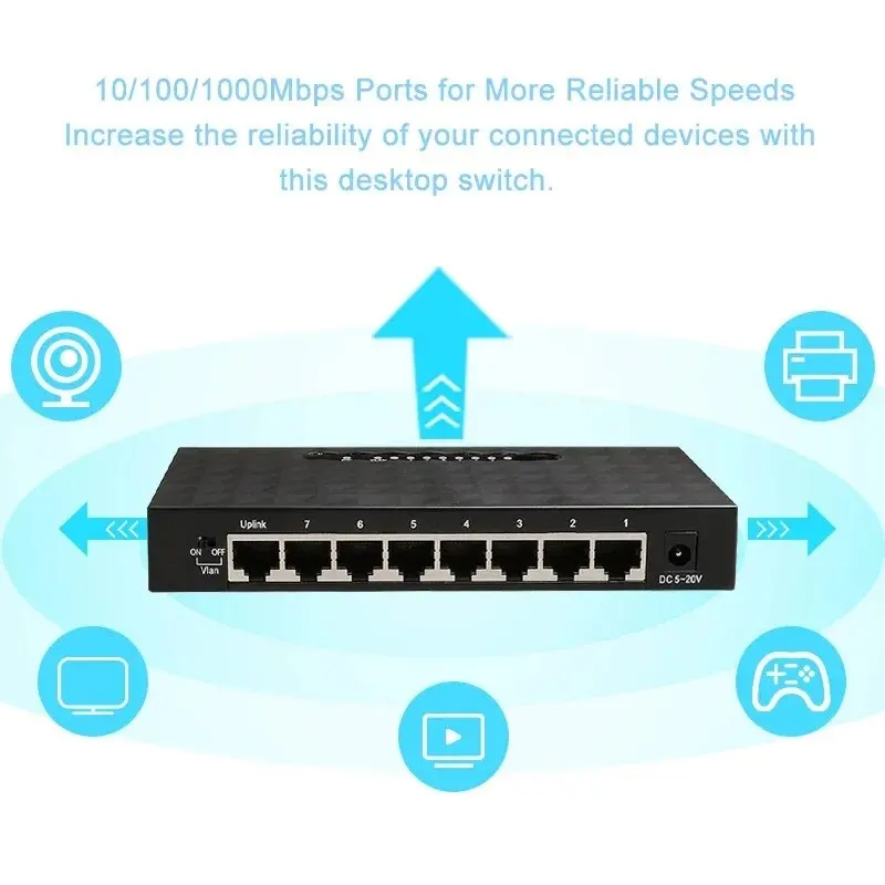 KuWFi 8 Ports 1000Mbps Gigabit Network Switch Smart Switcher High Performance RJ45 Hub Lan Internet Splitter Plug and Play