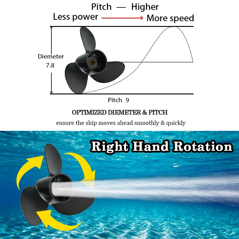 For Tohatsu Mercury 4-6hp 7.8*9 Outboard Propeller Aluminum Alloy Screw 3 Blade Boat Accessory 12 Spline Marine Engine Part view 4