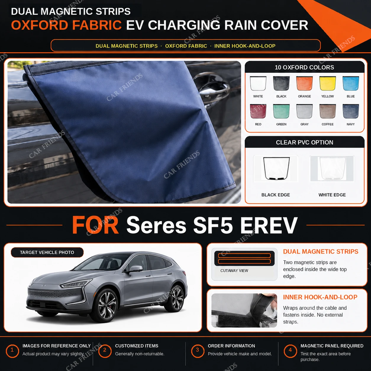 For Seres SF5 EREV Oxford Fabric EV Charging Port Rain Cover with Dual Magnetic Strips, Water-Repellent, Scratch- and