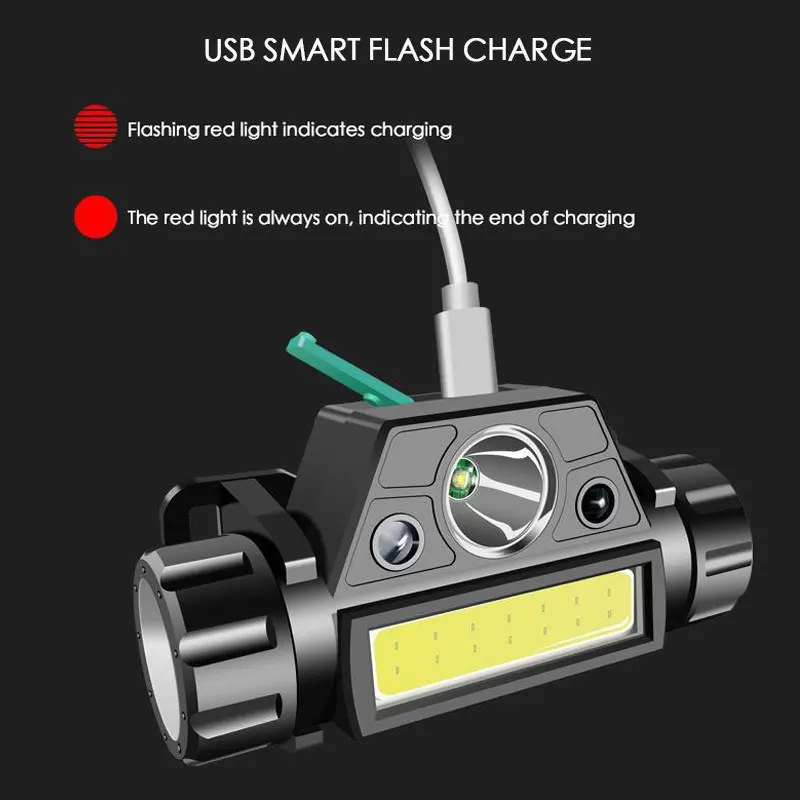 Motion Sensor LED Headlamp COB USB Rechargeable Built-in Battery induction Headlight Waterproof Head Torch Head Lamp Lantern