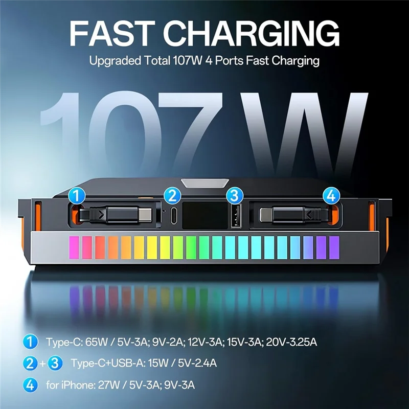 

Juniper Model 3 Highland 2025,RGB Light Docking Station USB Hub For Tesla Model Y Multi Ports Retractable Cable Charger