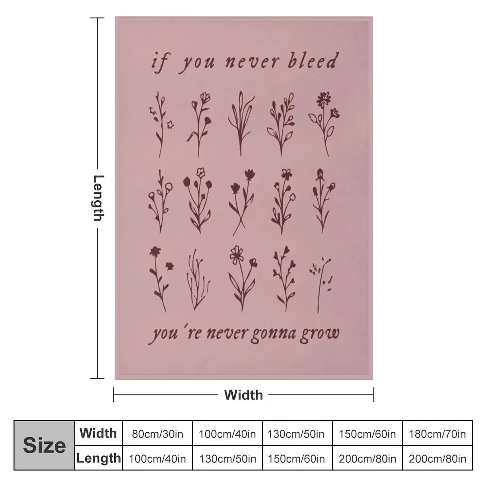 if you never bleed you're never gonna grow Throw Blanket Designers Travel Blankets