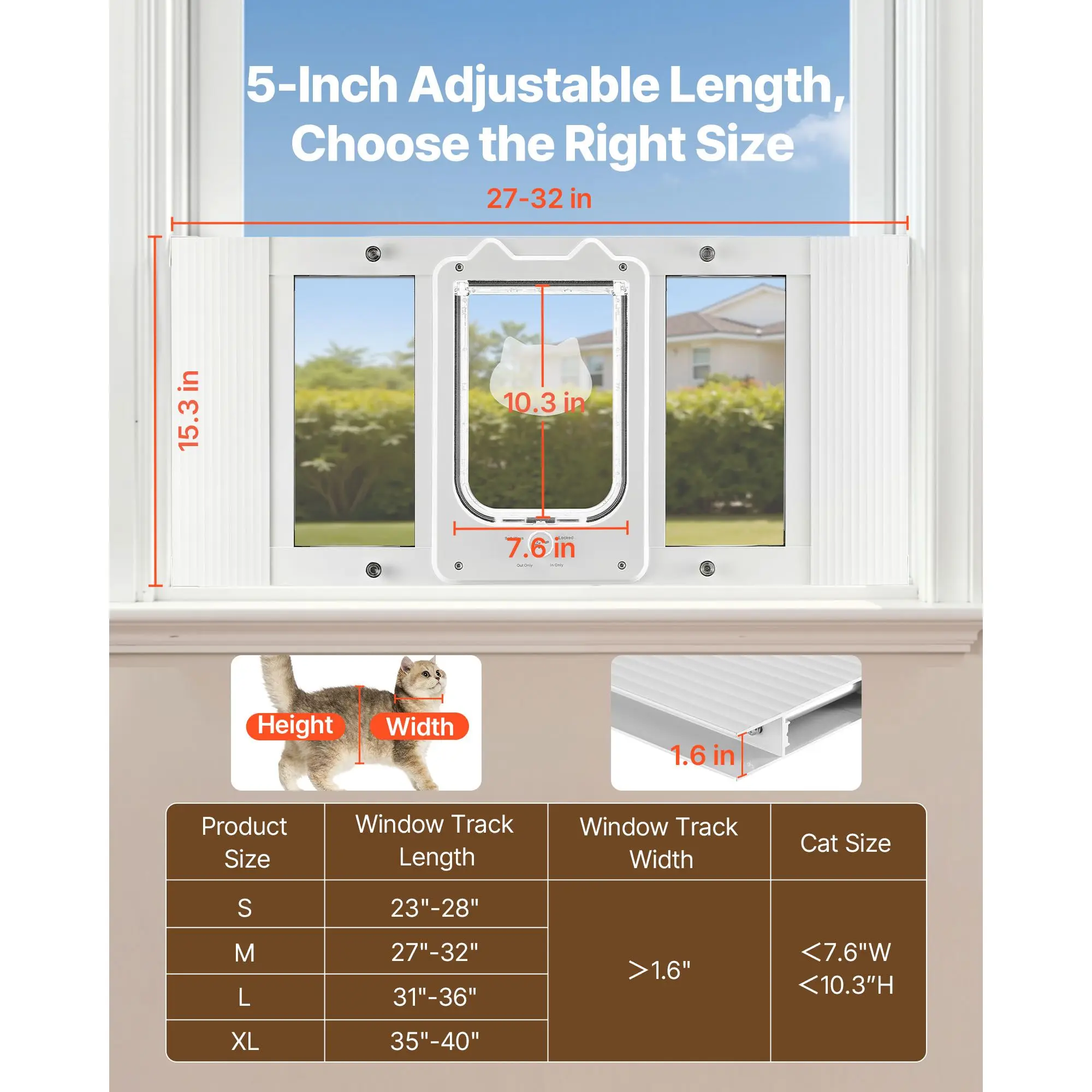Cat Door for Window, Adjustable to Fit Window Width 27