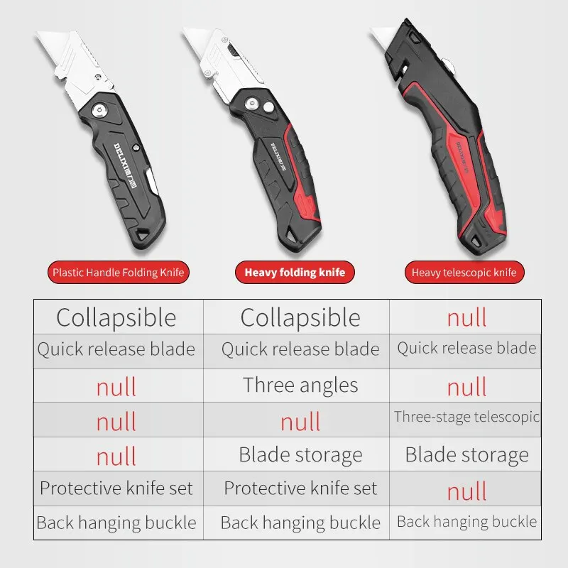 الثقيلة متعددة الوظائف سكّين متعدّد الاستخدامات كهربائي قطع شفرة تلسكوبي للطي حامل سكاكين الصف الصناعي