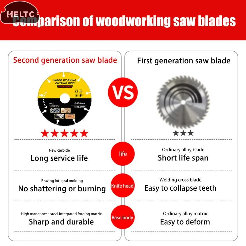 سبيكة 105/110/115/125 مللي متر المنشار القرص Multitool قاطع خشب زاوية طاحونة للخشب كربيد شفرات المنشار قرص قطع الخشب قطع الخشب