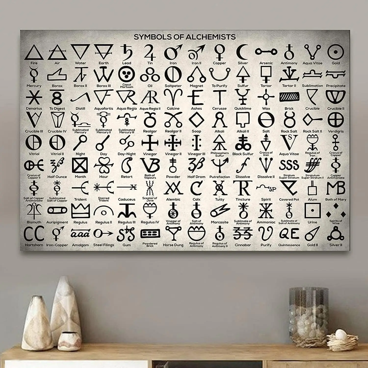 Poster Chemistry Classroom Science Metal Tin Sign Office Home Decor Garden Yard Man Cave Gifts -aluminum