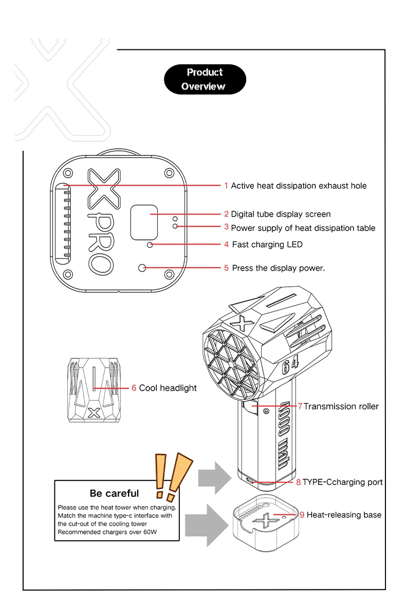 Mini X64 PRO Turbo Violent Fan - Image 5