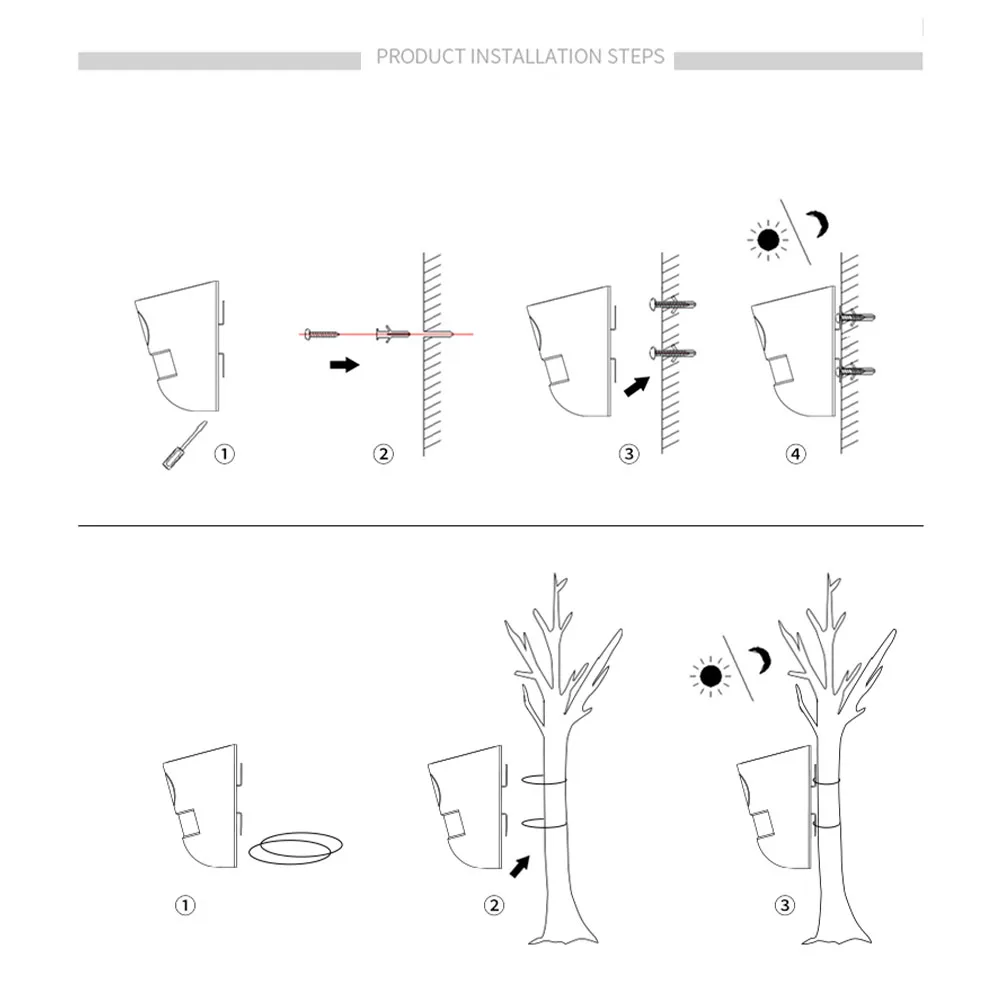 Solar Alarm Light Outdoor Waterproof Led Motion Sensor Security Lamp Solar Powered Ip65 Anti Theft Warning Light For Farm