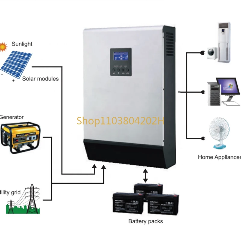 3KVA Off Grid Pure Sine Wave Hybrid Solar Inverter 24V 220V Built-in PWM 50A Solar Charge Controller and AC Charger for Home Use