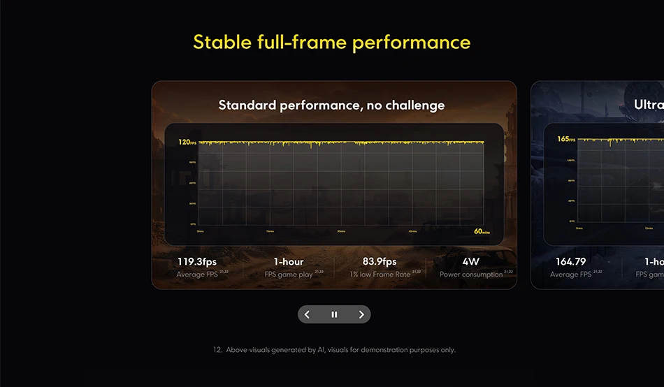 Poco F9 Pro Global Version Smartphone Snapdragon 8 Elite Gen 5 200Mp 6.59" 185Hz Display 6330Mah Battery