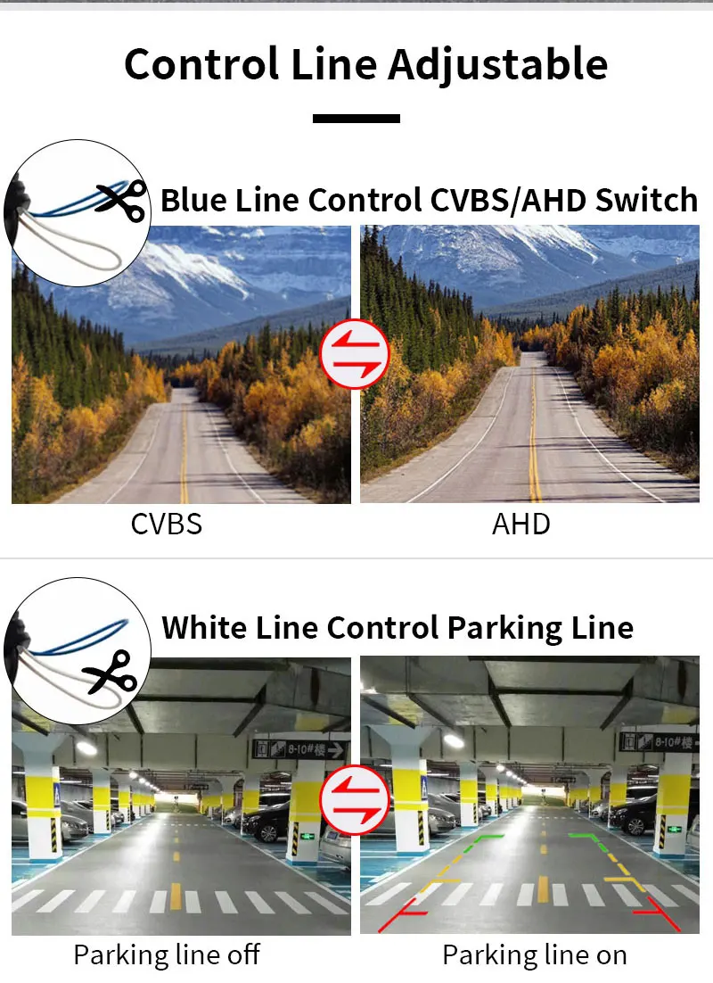 HD AHD 1080P 720P CVBS Rückfahrkamera für Skoda Superb VW Magotan Polo Bora Golf Jetta Passat CC Touran Caddy Multivan T5 – Detail 4