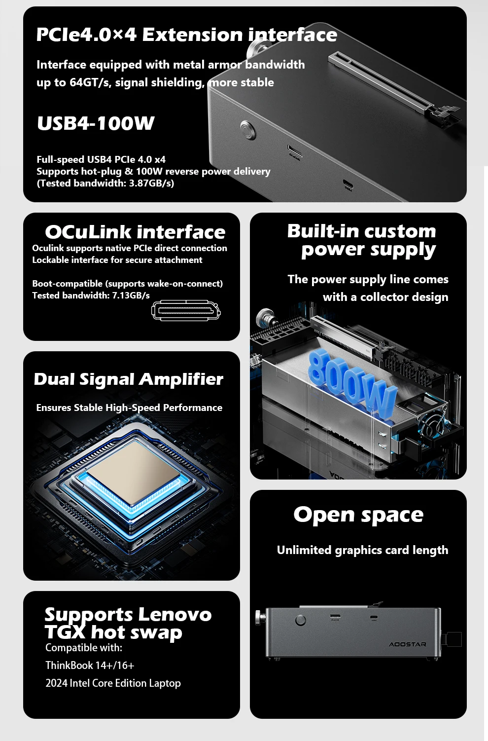 AG01 AG02 EGPU ドック、OCulink/USB4 ポート付き、800W 電源内蔵、TGX ホットスワップ対応、PCIe 4.0 x4