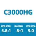 SUSTAIN C3000HG