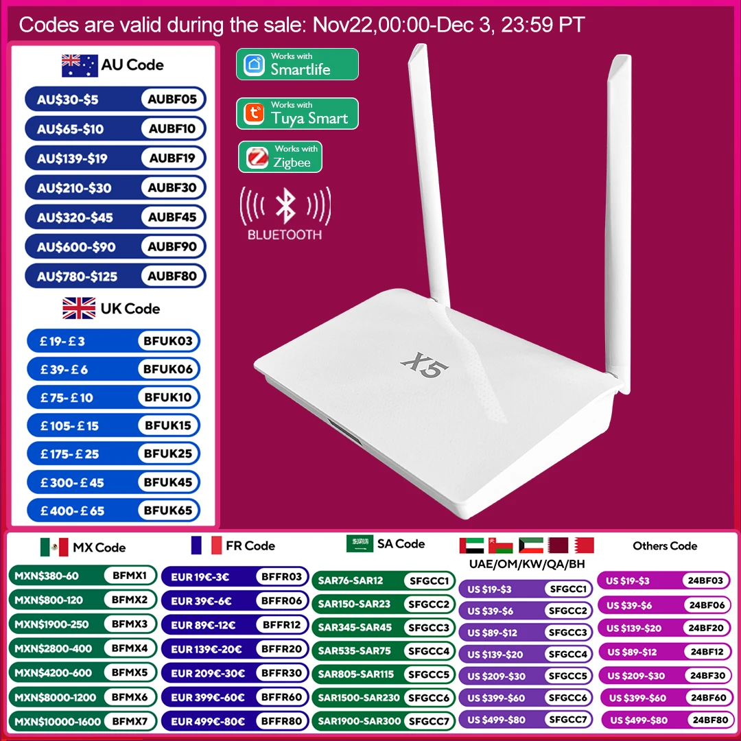 X5 Project Tuya Zigbee Gateway With Enhanced Strong Signal Wired Multi-Founction Zigbee 3.0 Bluetooth Hub For Villa Smart Home