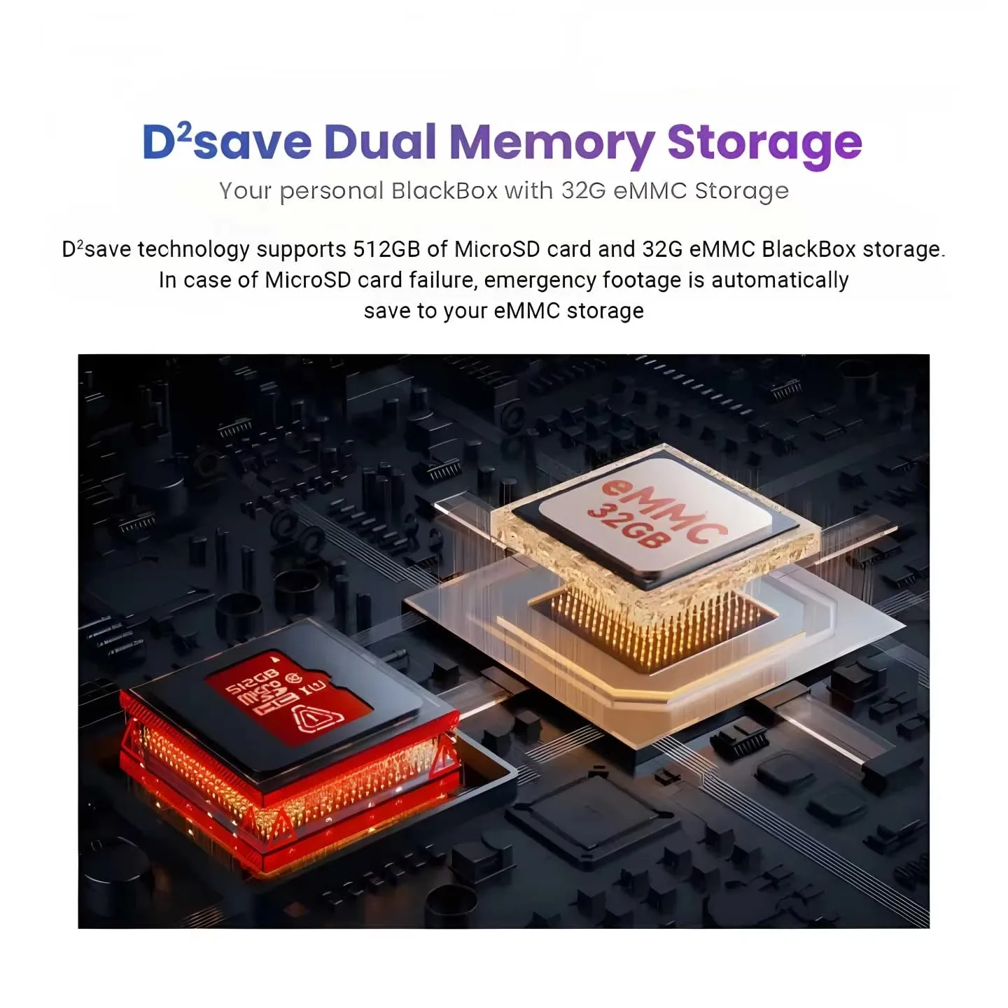 DDPAI N5 듀얼 대시캠 전후방 4K+1080P UHD 대시 카메라 차량용 DVR 알베이스 레이더 야간 시야 WiFi ADAS GPS 자동 녹화기