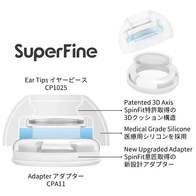 Spinfit SuperFine Patented Eartips Comfort Earbud Tips with Adapter Design for AirPods Pro Generation 1 & 2 (1 Pair)