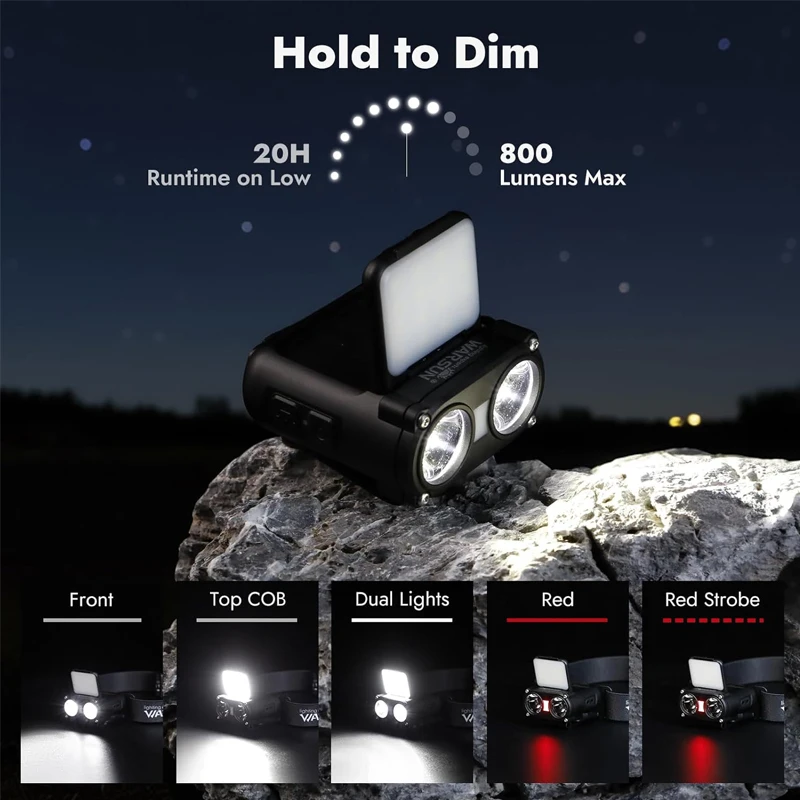 WARSUN OWL Headlamp Cycling Light Fishing Torch Multi-Purpose 5 Modes with Motion Sensor  Rechargeable LED Flashlight Hiking Cam