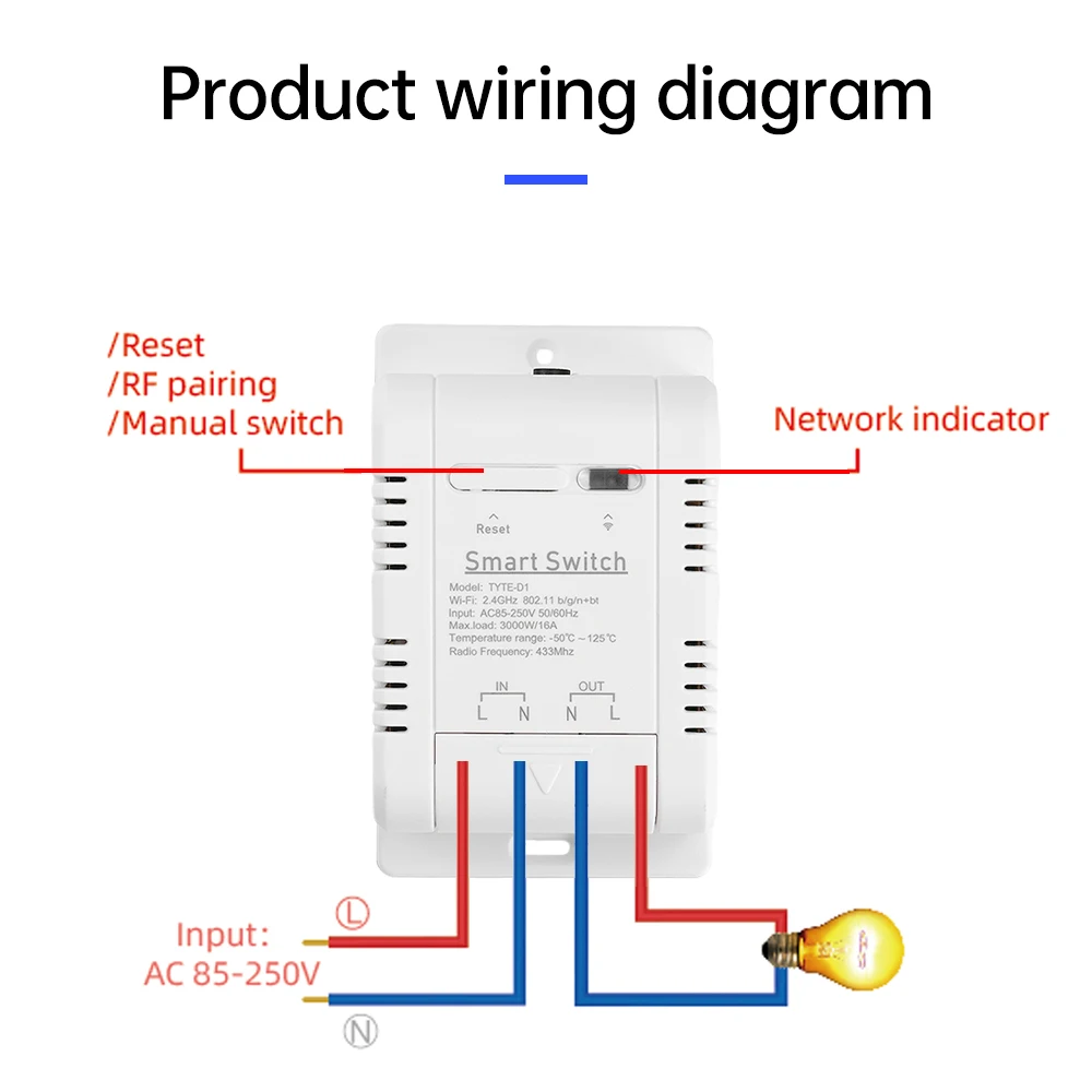 AC85-250V 16A 3000W Intelligent Temperature Control Switch Support 433MHz Remote Control Works With Tuya Wifi -55℃~+125℃