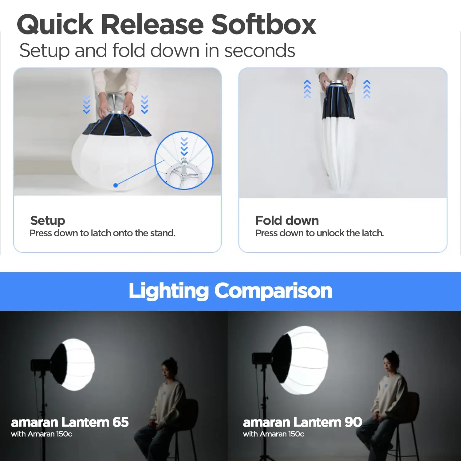 Amaran Lantern 90 3ft 90cm Bowens Mount 360° Soft Light Source Quick-Build for Amaran 60xs 100xs 200xs 150c 300c by Aputure