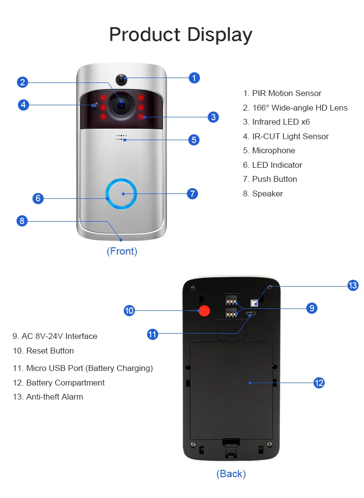 Imagem -05 - Campainha ip sem Fio Wifi Tuya App Energia da Bateria Baixo Consumo Vídeo Porteiro Visualizador Visual da Porta 2mp 1080p