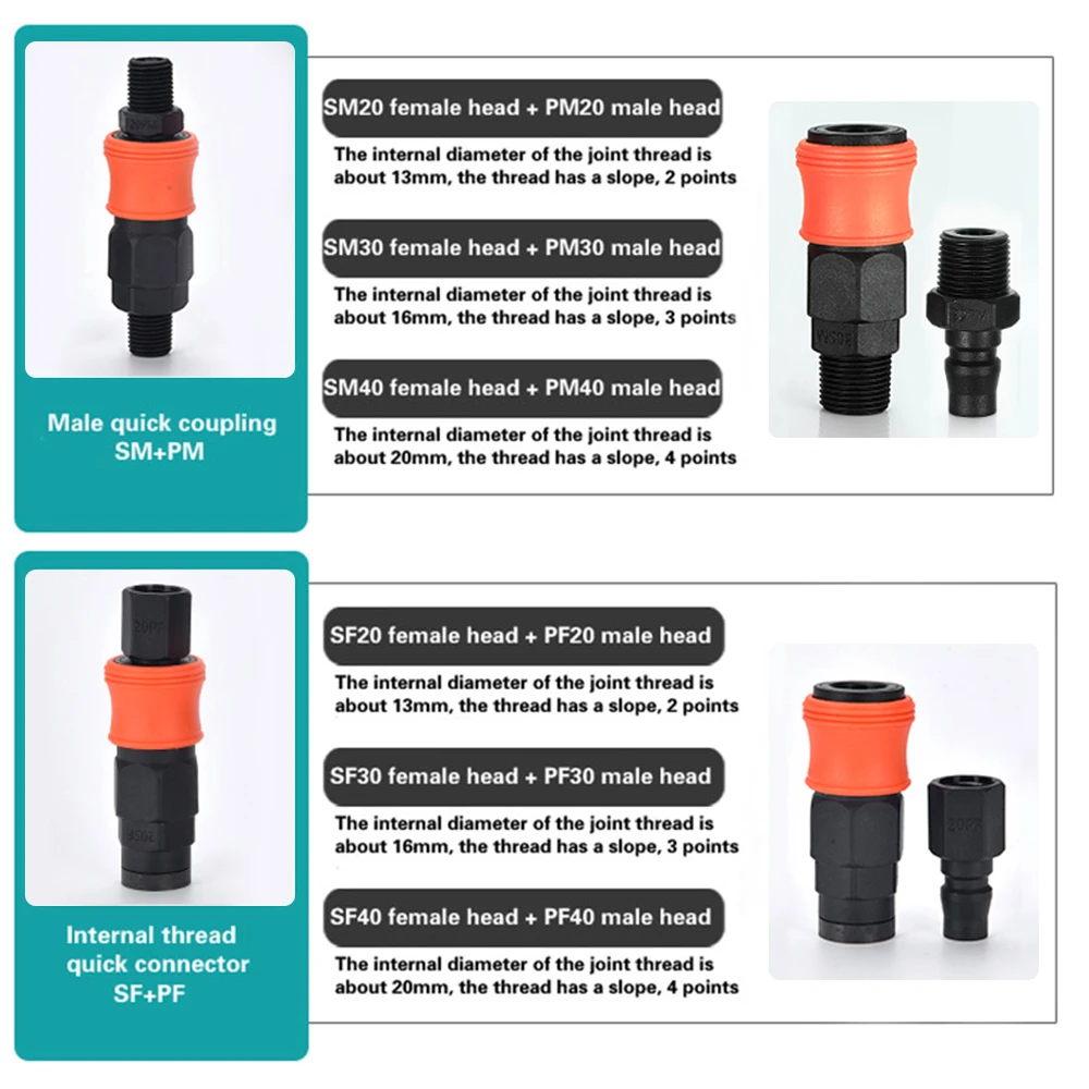 Not a European Standard Type Pneumatic Fittings Air Compressor Hose Quick Coupler Plastic Steel C Type Quick Connector