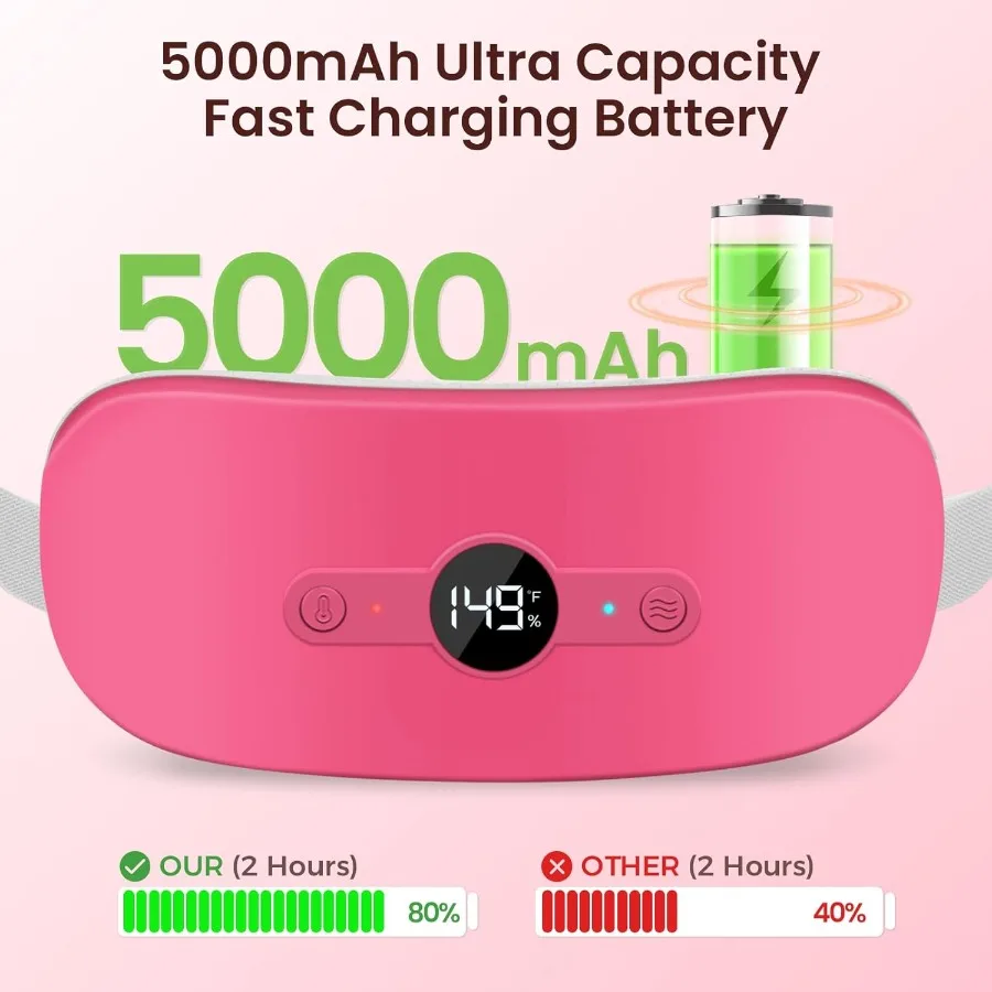 وسادة تسخين لاسلكية كهربائية محمولة لتخفيف الآلام مع 6 مستويات حرارية و6 أوضاع للتدليك مثالية للحيض